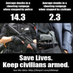 civilians-vs-police